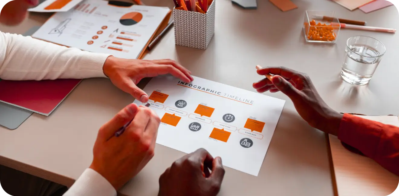 Branding and Digital Marketing Services by Oridil