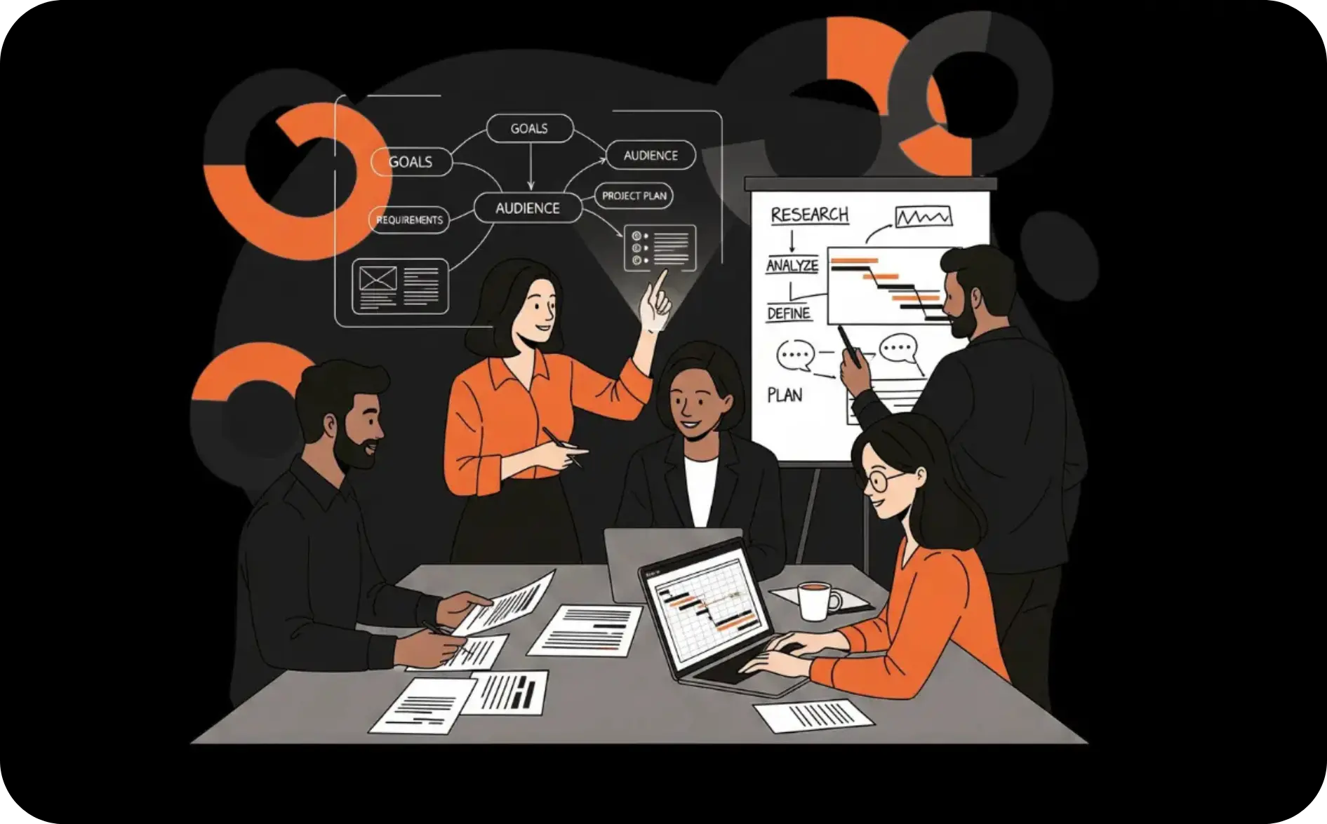 Discovery and Strategy