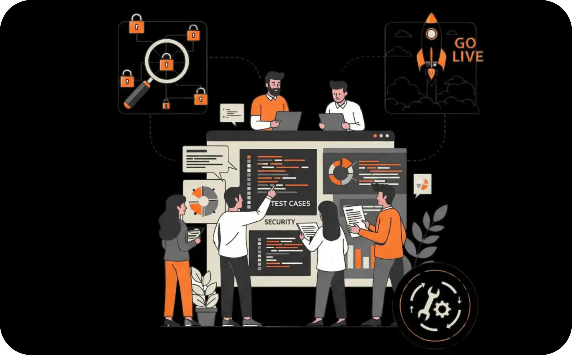 Testing and Deployment